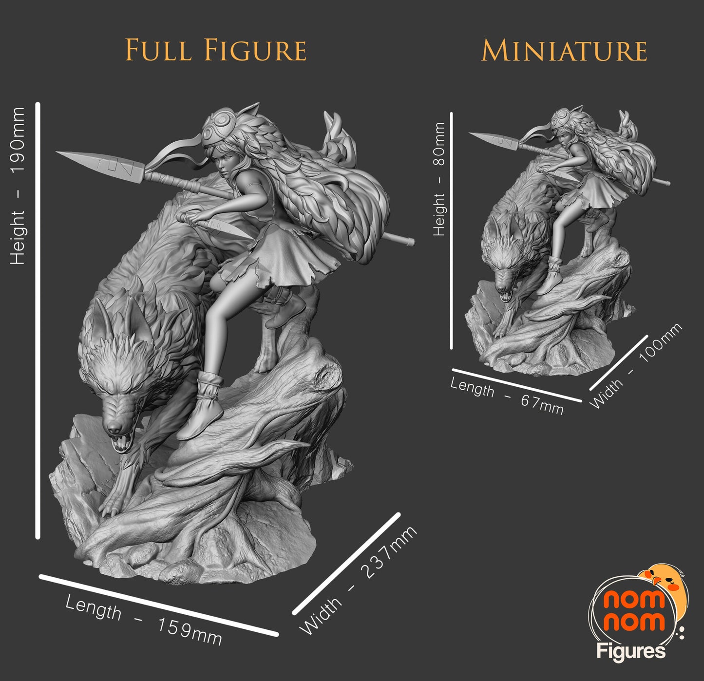 Princess Mononoke | 7.5-Inch Resin Model Kit | Studio Ghibli Wolf Princess